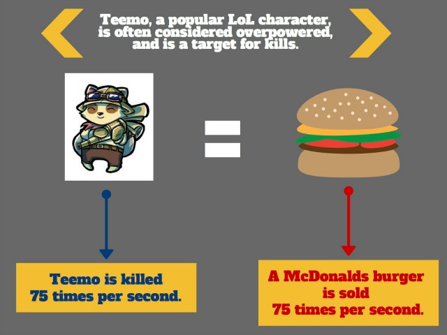 teemo